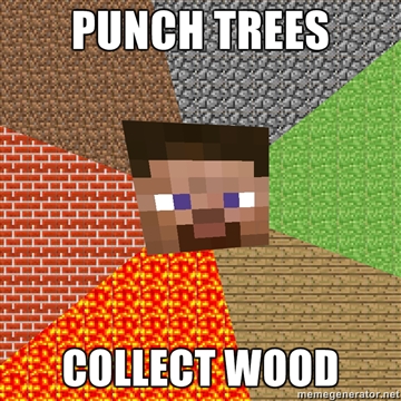 Punching Trees